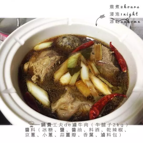 卤牛腱子#卤牛肉#酱牛肉